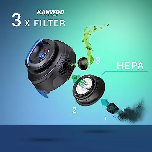 KANWOD Superwash 5