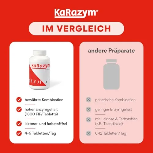 KaRazym 3-fach Enzymkomplex 3
