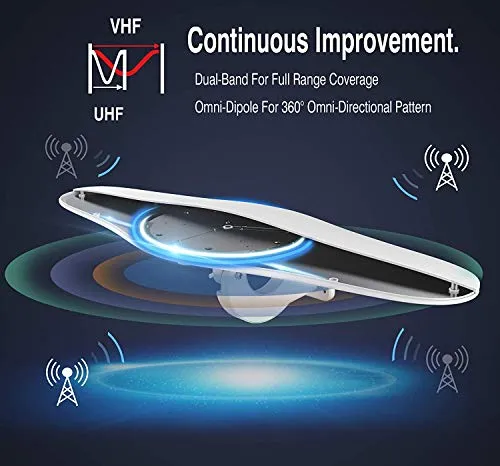 KEF C1 2