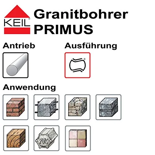 Keil Primus 2