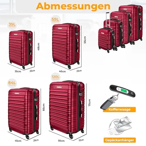 KESSER Kofferset 2