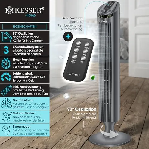 KESSER Turmventilator 2
