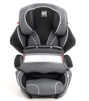 Kiddy Guardian Pro 2