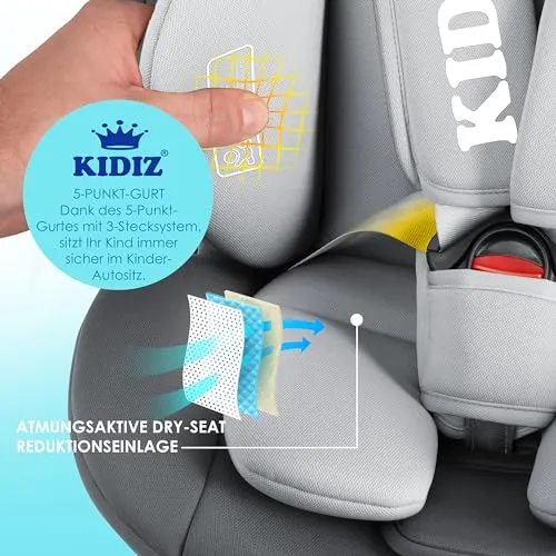 Kidiz Autokindersitz 4