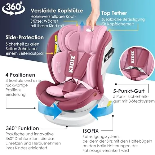 Kidiz Autokindersitz UC 3