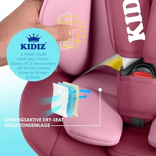 Kidiz Autokindersitz UC 4