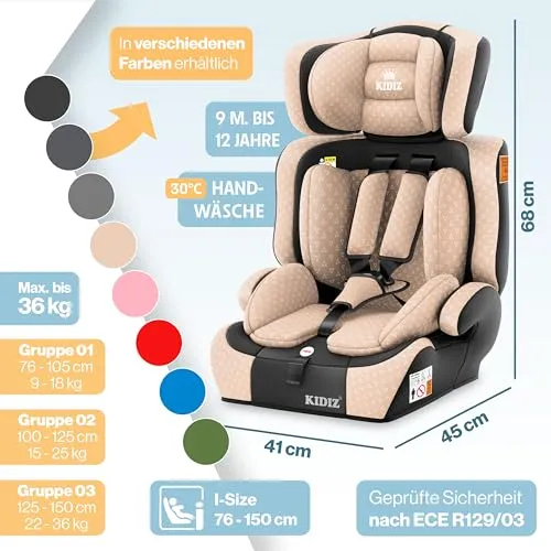 Kidiz i-Size R129 2