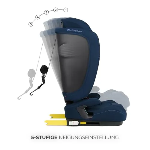 Kinderkraft FIX2GO 3