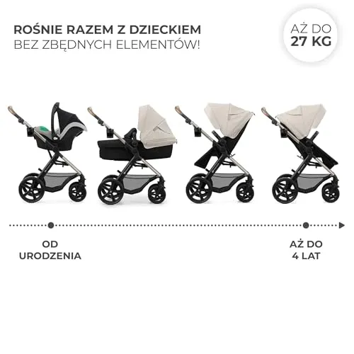 Kinderkraft MOOV2 2