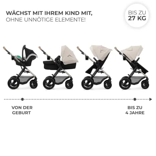 Kinderkraft MOOV2 Air 2