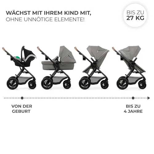 Kinderkraft MOOV2 Air 3