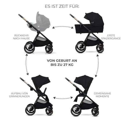 Kinderkraft NEA 2 2