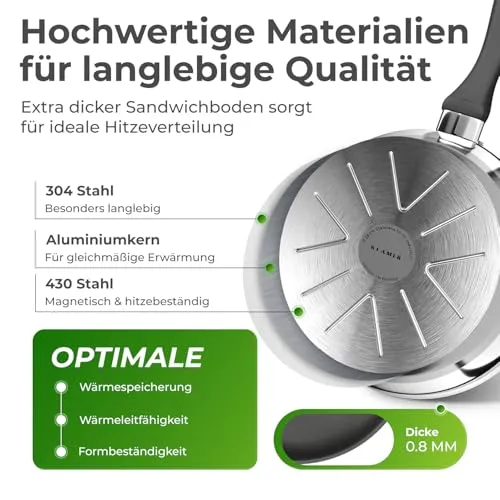 KLAMER Bratpfanne 3