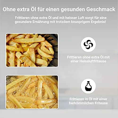 KLAMER Heißluftfritteuse 4