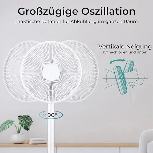 KLAMER Silent Ventilator 4