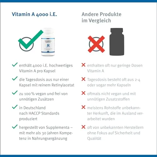 Klean Labs Vitamin A 7
