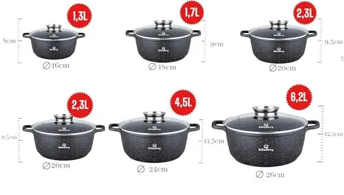 Klönberg Induktions-Topfset 2
