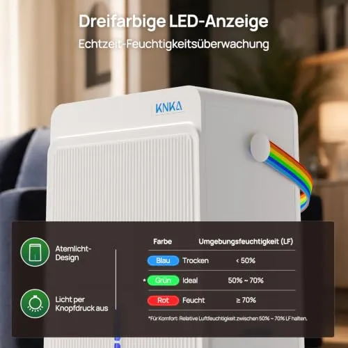 KNKA Luftentfeuchter 4