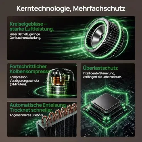 KNKA Luftentfeuchter 5