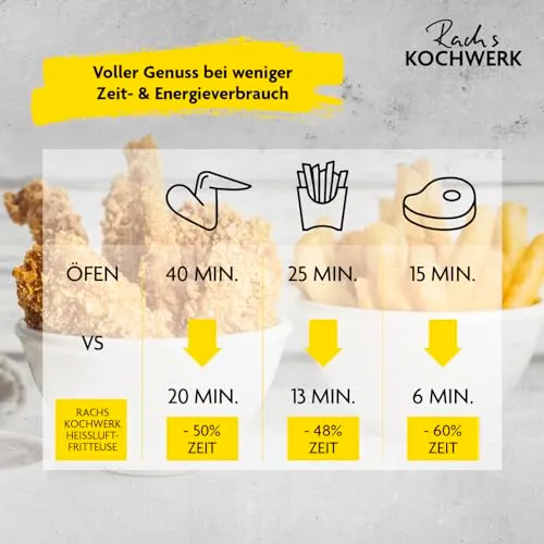 Kochwerk KOCHWERK UC 3
