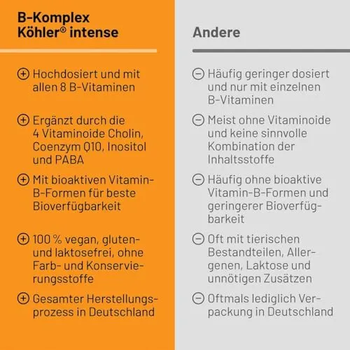 Köhler B-komplex Köhler intense 3