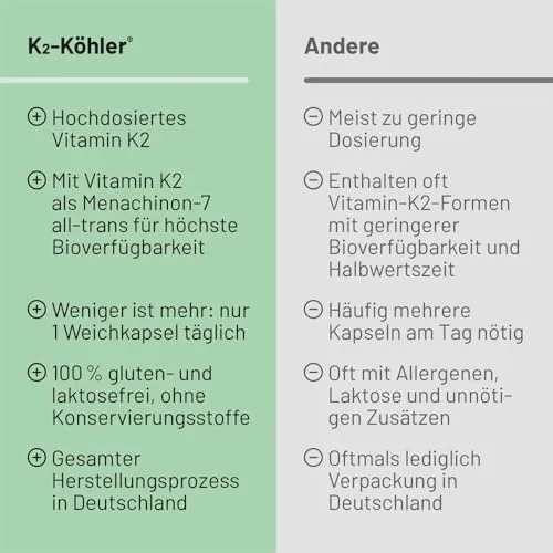 Köhler K2 3