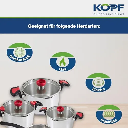 Kopf Nelo 4