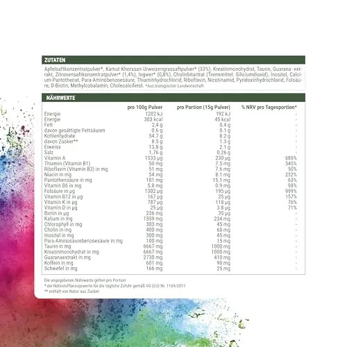 Kraftgras Greenpowder Times 5