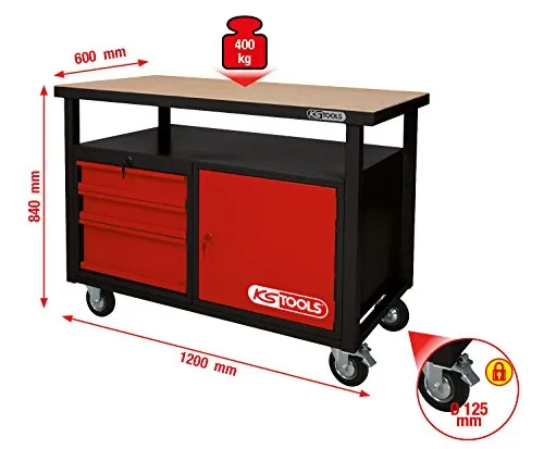 KS Tools 865.0101 2