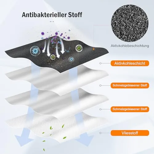 KTNAid Ecovacs Deebot T30 Omni 3