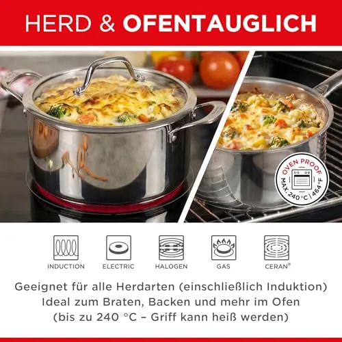 KUHN RIKON Allround 4