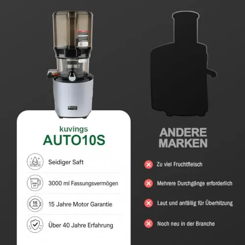 Kuvings AUTO10S 4