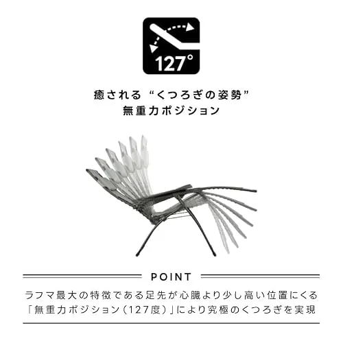 Lafuma BeComfort Evolution 3