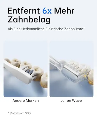 Laifen Wave 3