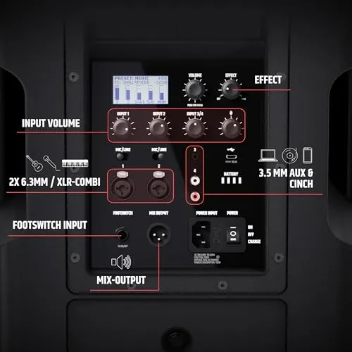 LD Systems ANNY 10 5