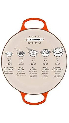 Le Creuset Signature 6