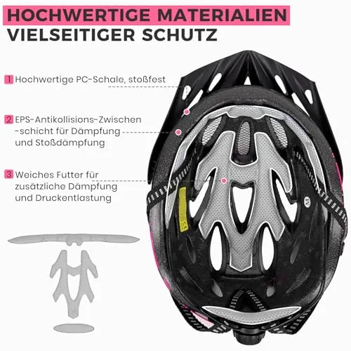 LeapBeast Fahrradhelm 2
