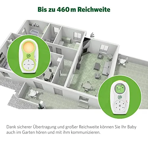 LeapFrog LF80 2