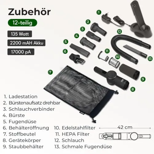 LEBENLANG Handstaubsauger UC 2