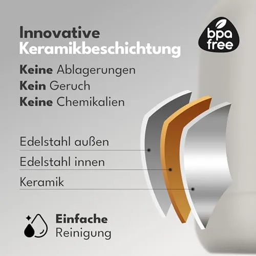 LEBENLANG Thermoskanne 4