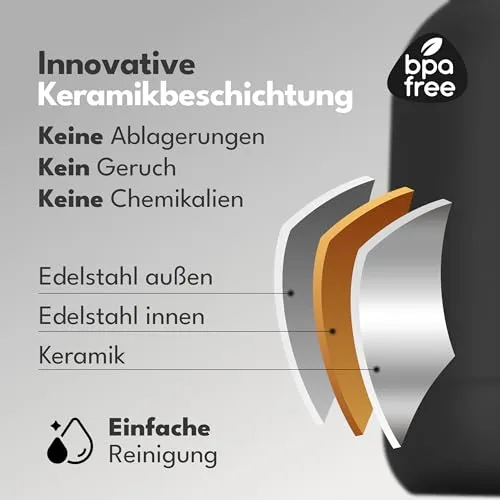 LEBENLANG Thermoskanne UC 4