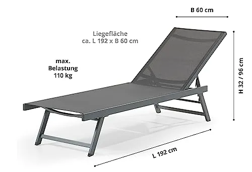 LECO Elina 2