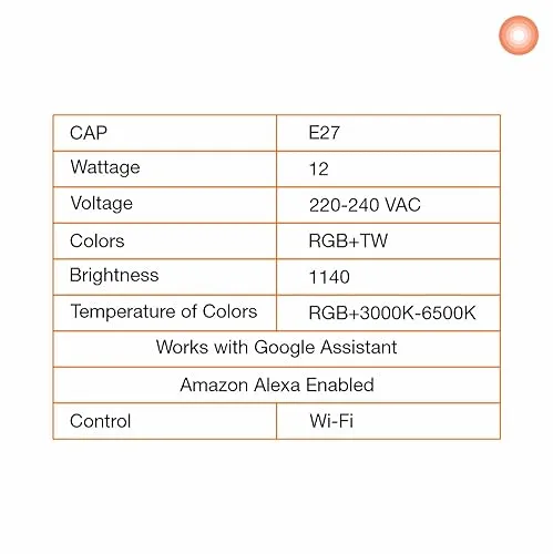 LEDVANCE SMART+ WiFi Classic Multicolour 4