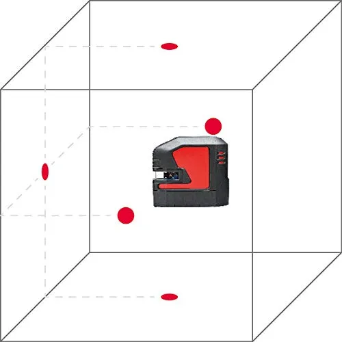 Leica Lino P5 4