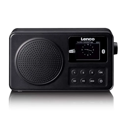 Lenco PDR-033 4