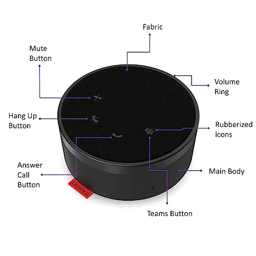 Lenovo Go Wired Speakerphone 2