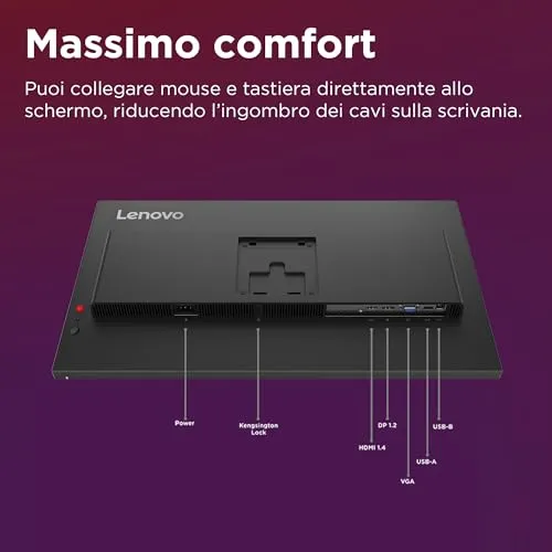 Lenovo ThinkVision 3