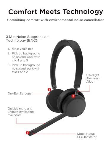 Lenovo Wireless Stereo Headset 6