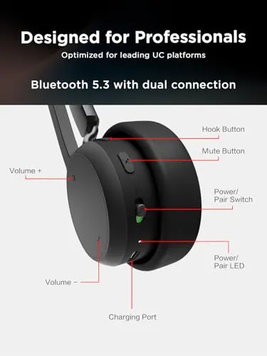 Lenovo Wireless Stereo Headset 7