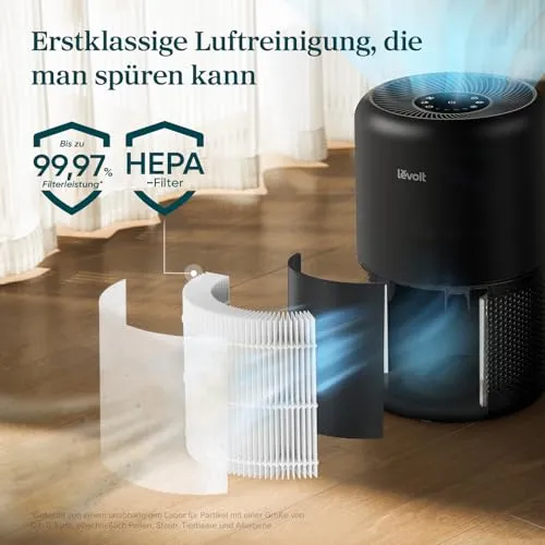 Levoit Luftreiniger UC